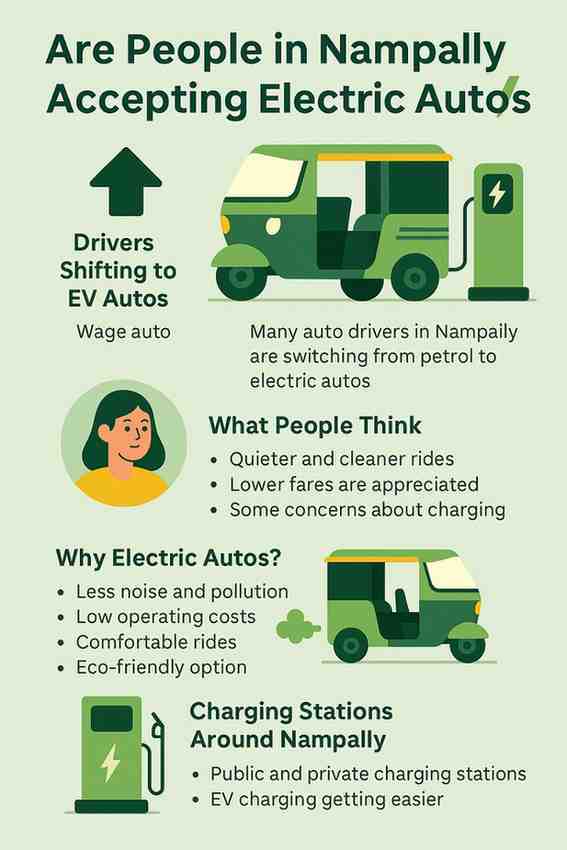 Are People in Nampally Accepting Electric Autos