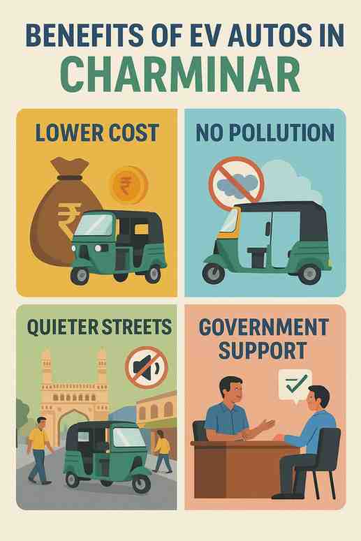 EV Auto in Charminar: